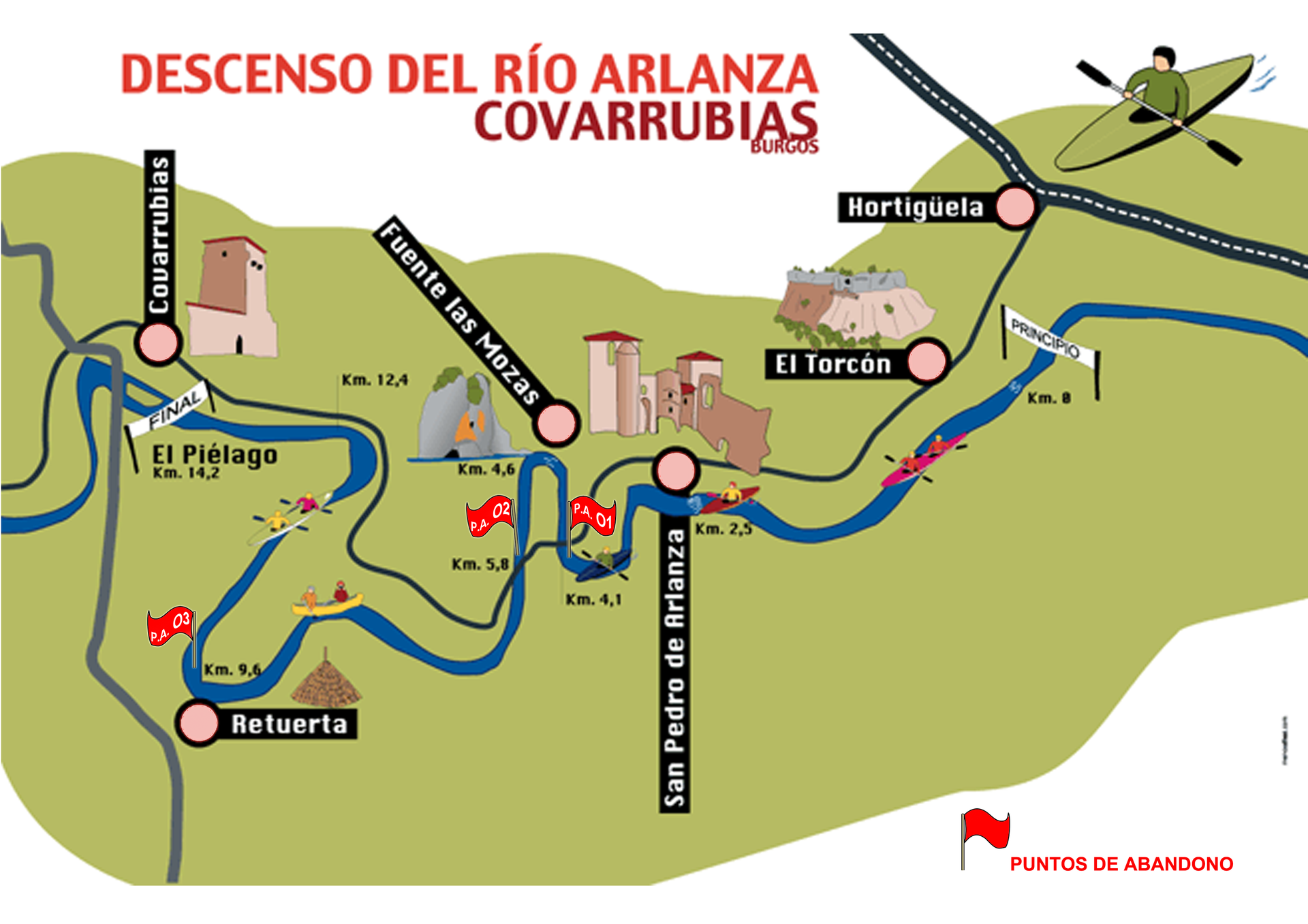 XXVII DESCENSO DEL ARLANZA